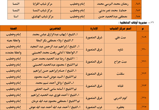 1120251311259644-شباب-3-شهر-11-77 1120251311259644-شباب-3-شهر-11-77