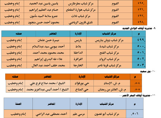 1120251311259644-شباب-3-شهر-11-55 1120251311259644-شباب-3-شهر-11-55