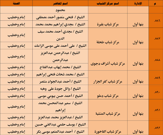 1120251311259644-شباب-3-شهر-11-65 1120251311259644-شباب-3-شهر-11-65