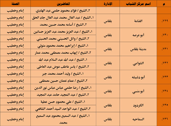 1120251311259644-شباب-3-شهر-11-82 1120251311259644-شباب-3-شهر-11-82