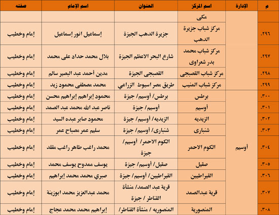 1120251311259644-شباب-3-شهر-11-40 1120251311259644-شباب-3-شهر-11-40