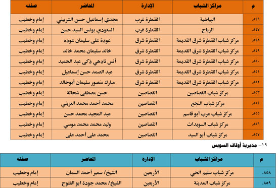 1120251311259644-شباب-3-شهر-11-96 1120251311259644-شباب-3-شهر-11-96