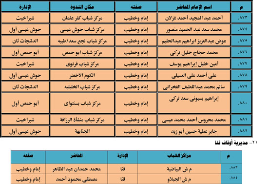 1120251311259644-شباب-3-شهر-11-98 1120251311259644-شباب-3-شهر-11-98