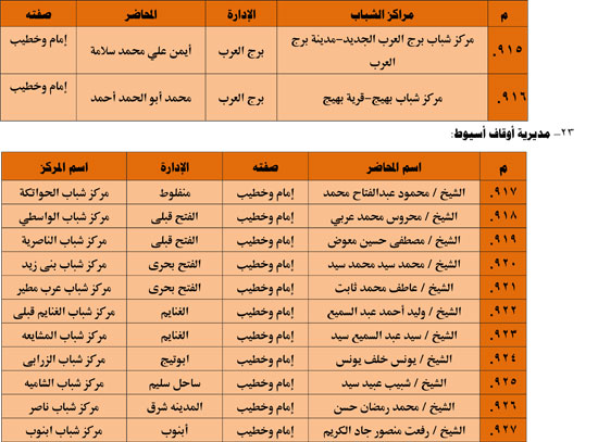 1120251311259644-شباب-3-شهر-11-101 1120251311259644-شباب-3-شهر-11-101