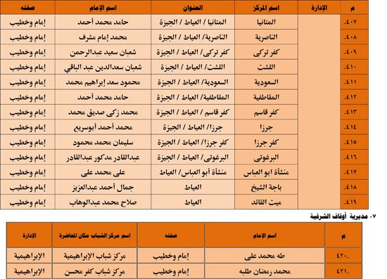 1120251311259644-شباب-3-شهر-11-49 1120251311259644-شباب-3-شهر-11-49