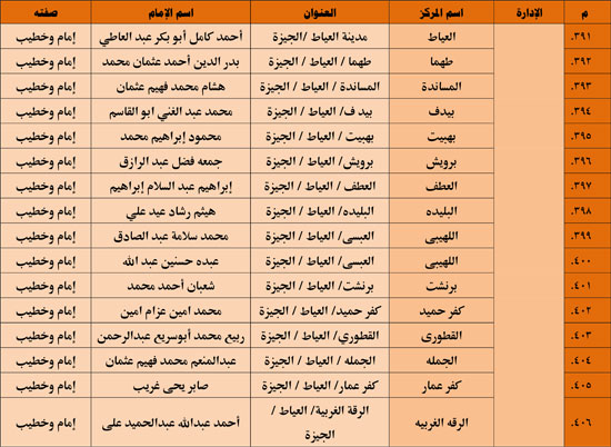 1120251311259644-شباب-3-شهر-11-48 1120251311259644-شباب-3-شهر-11-48