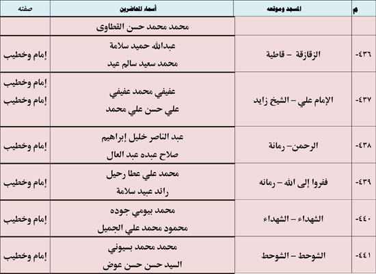 11202513135521833-ندوة-علمية-3-شهر-11-66 11202513135521833-ندوة-علمية-3-شهر-11-66