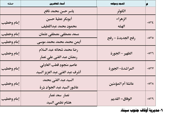 11202513135521833-ندوة-علمية-3-شهر-11-79 11202513135521833-ندوة-علمية-3-شهر-11-79