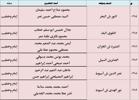 11202513135521833-ندوة-علمية-3-شهر-11-58 11202513135521833-ندوة-علمية-3-شهر-11-58