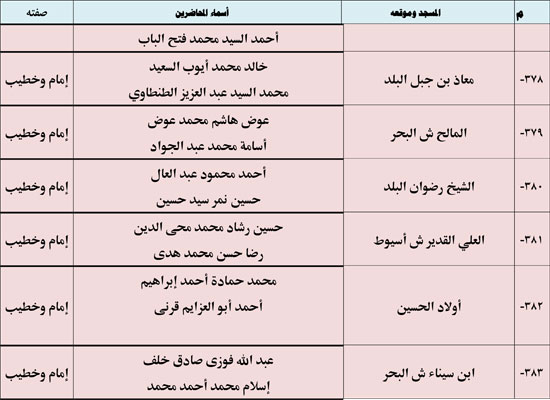 11202513135521833-ندوة-علمية-3-شهر-11-57 11202513135521833-ندوة-علمية-3-شهر-11-57