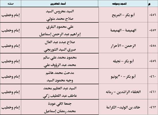 11202513135521833-ندوة-علمية-3-شهر-11-69 11202513135521833-ندوة-علمية-3-شهر-11-69
