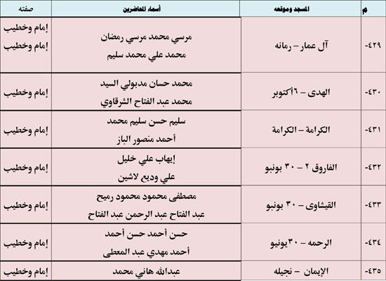 11202513135521833-ندوة-علمية-3-شهر-11-65 11202513135521833-ندوة-علمية-3-شهر-11-65