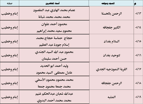 11202513135521833-ندوة-علمية-3-شهر-11-70 11202513135521833-ندوة-علمية-3-شهر-11-70