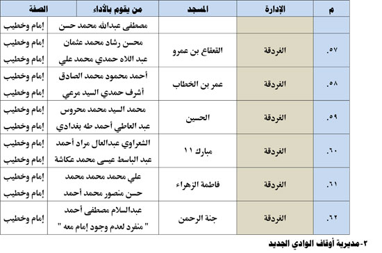 11202513135521833-ندوة-علمية-3-شهر-11-9 11202513135521833-ندوة-علمية-3-شهر-11-9