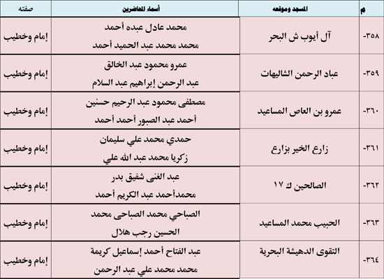 11202513135521833-ندوة-علمية-3-شهر-11-54 11202513135521833-ندوة-علمية-3-شهر-11-54