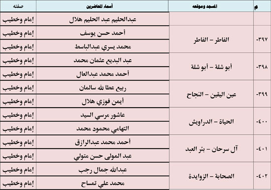 11202513135521833-ندوة-علمية-3-شهر-11-60 11202513135521833-ندوة-علمية-3-شهر-11-60