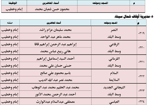 11202513135521833-ندوة-علمية-3-شهر-11-48 11202513135521833-ندوة-علمية-3-شهر-11-48