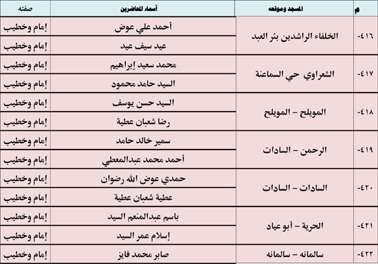 11202513135521833-ندوة-علمية-3-شهر-11-63 11202513135521833-ندوة-علمية-3-شهر-11-63