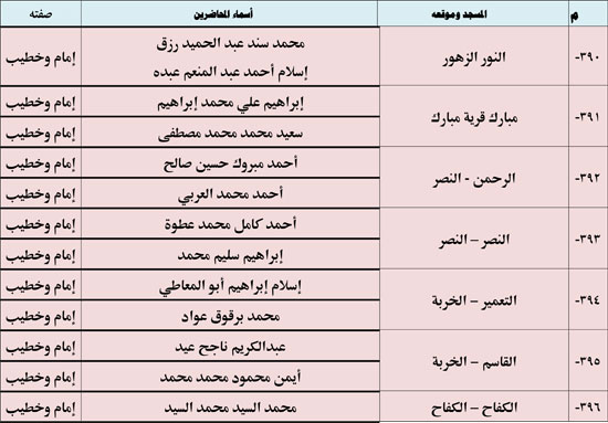 11202513135521833-ندوة-علمية-3-شهر-11-59 11202513135521833-ندوة-علمية-3-شهر-11-59