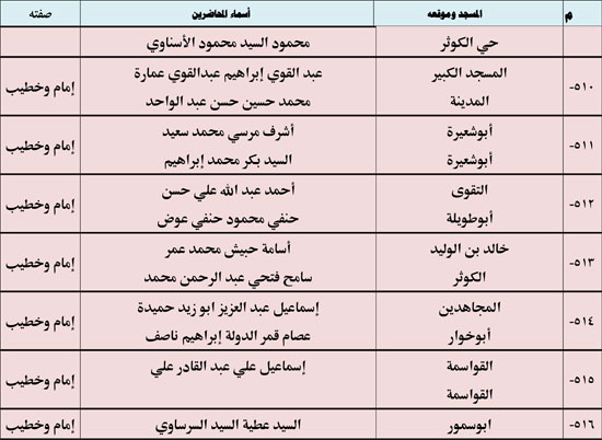 11202513135521833-ندوة-علمية-3-شهر-11-77 11202513135521833-ندوة-علمية-3-شهر-11-77