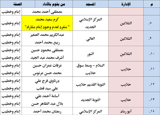 11202513135521833-ندوة-علمية-3-شهر-11-2 11202513135521833-ندوة-علمية-3-شهر-11-2