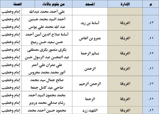 11202513135521833-ندوة-علمية-3-شهر-11-7 11202513135521833-ندوة-علمية-3-شهر-11-7
