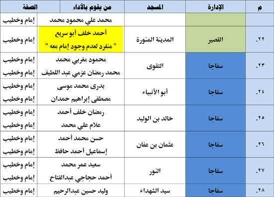 11202513135521833-ندوة-علمية-3-شهر-11-4 11202513135521833-ندوة-علمية-3-شهر-11-4