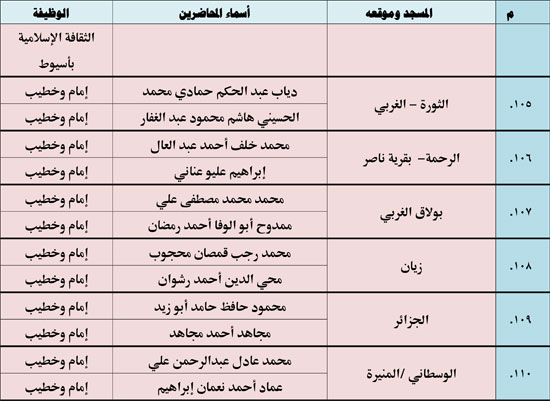 11202513135521833-ندوة-علمية-3-شهر-11-16 11202513135521833-ندوة-علمية-3-شهر-11-16