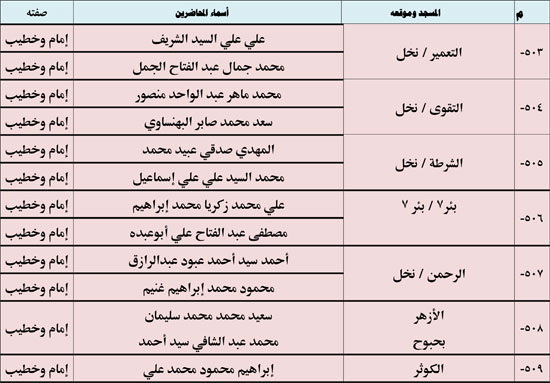 11202513135521833-ندوة-علمية-3-شهر-11-76 11202513135521833-ندوة-علمية-3-شهر-11-76
