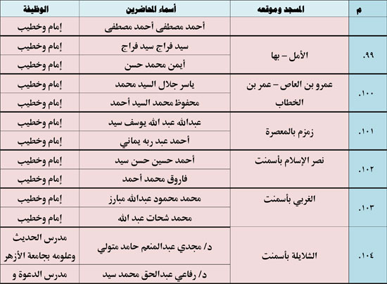 11202513135521833-ندوة-علمية-3-شهر-11-15 11202513135521833-ندوة-علمية-3-شهر-11-15