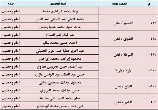 11202513135521833-ندوة-علمية-3-شهر-11-75 11202513135521833-ندوة-علمية-3-شهر-11-75