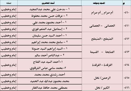 11202513135521833-ندوة-علمية-3-شهر-11-74 11202513135521833-ندوة-علمية-3-شهر-11-74
