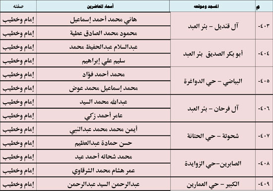 11202513135521833-ندوة-علمية-3-شهر-11-61 11202513135521833-ندوة-علمية-3-شهر-11-61