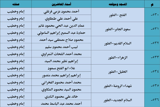 11202513135521833-ندوة-علمية-3-شهر-11-80 11202513135521833-ندوة-علمية-3-شهر-11-80