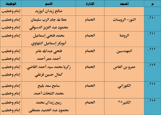 11202513135521833-ندوة-علمية-3-شهر-11-36 11202513135521833-ندوة-علمية-3-شهر-11-36