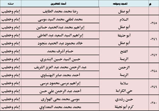 11202513135521833-ندوة-علمية-3-شهر-11-52 11202513135521833-ندوة-علمية-3-شهر-11-52