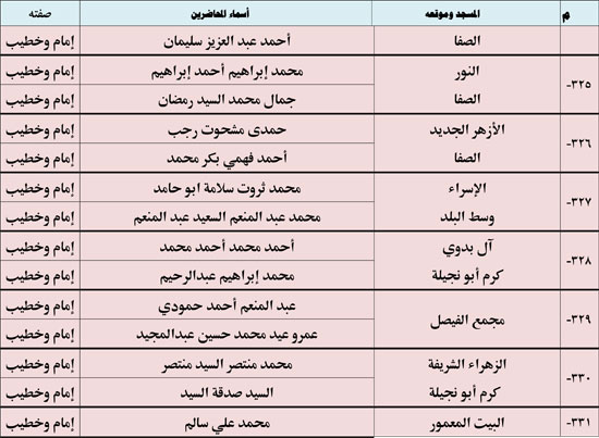 11202513135521833-ندوة-علمية-3-شهر-11-49 11202513135521833-ندوة-علمية-3-شهر-11-49