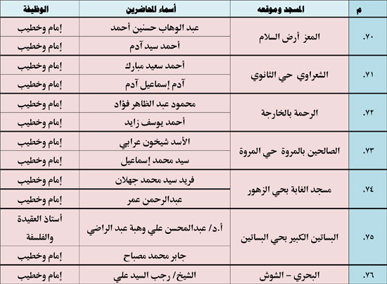 11202513135521833-ندوة-علمية-3-شهر-11-11 11202513135521833-ندوة-علمية-3-شهر-11-11