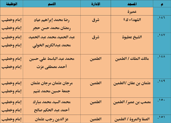 11202513135521833-ندوة-علمية-3-شهر-11-22 11202513135521833-ندوة-علمية-3-شهر-11-22