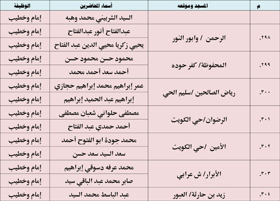 11202513135521833-ندوة-علمية-3-شهر-11-45 11202513135521833-ندوة-علمية-3-شهر-11-45