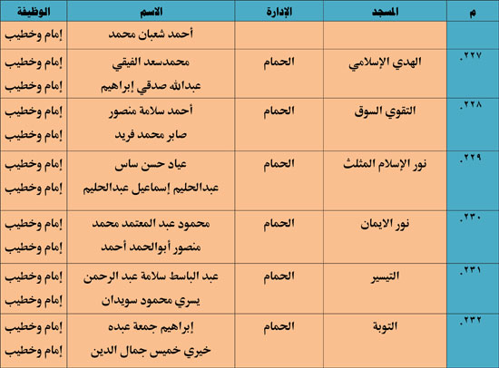 11202513135521833-ندوة-علمية-3-شهر-11-34 11202513135521833-ندوة-علمية-3-شهر-11-34