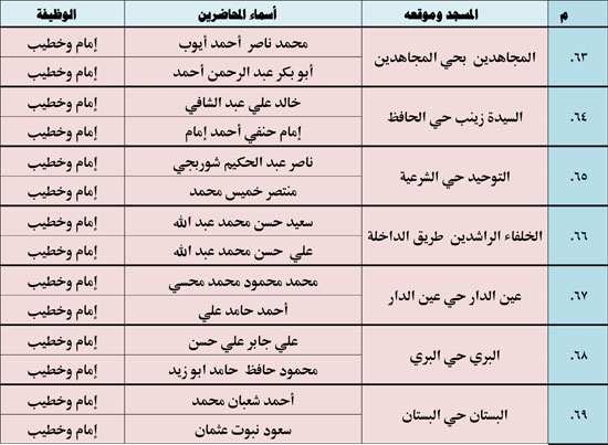 11202513135521833-ندوة-علمية-3-شهر-11-10 11202513135521833-ندوة-علمية-3-شهر-11-10