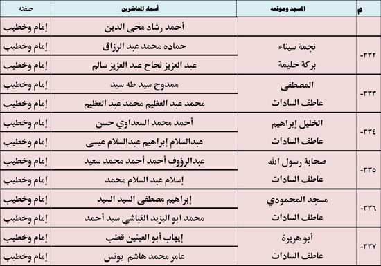 11202513135521833-ندوة-علمية-3-شهر-11-50 11202513135521833-ندوة-علمية-3-شهر-11-50