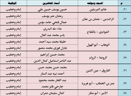 11202513135521833-ندوة-علمية-3-شهر-11-14 11202513135521833-ندوة-علمية-3-شهر-11-14