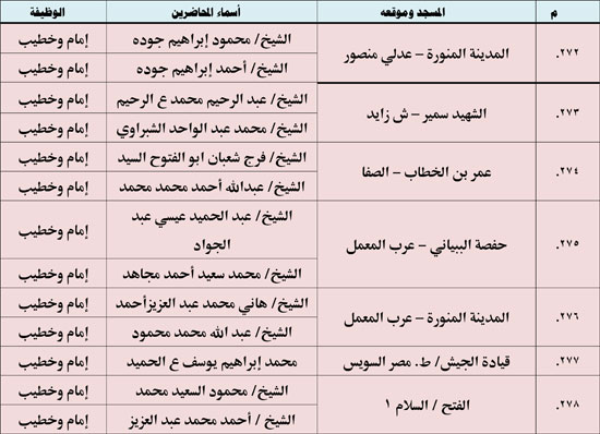 11202513135521833-ندوة-علمية-3-شهر-11-41 11202513135521833-ندوة-علمية-3-شهر-11-41