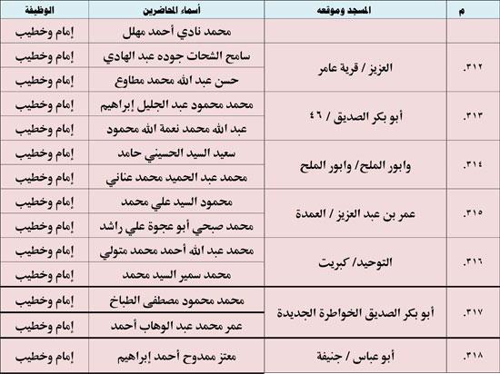 11202513135521833-ندوة-علمية-3-شهر-11-47 11202513135521833-ندوة-علمية-3-شهر-11-47