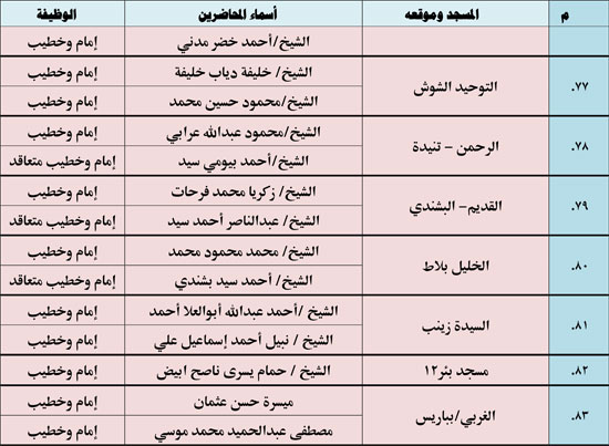 11202513135521833-ندوة-علمية-3-شهر-11-12 11202513135521833-ندوة-علمية-3-شهر-11-12