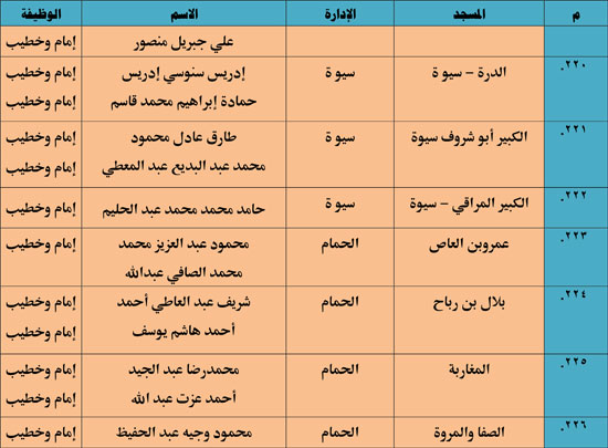 11202513135521833-ندوة-علمية-3-شهر-11-33 11202513135521833-ندوة-علمية-3-شهر-11-33