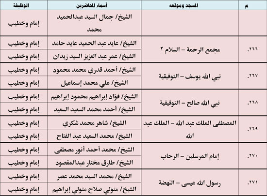 11202513135521833-ندوة-علمية-3-شهر-11-40 11202513135521833-ندوة-علمية-3-شهر-11-40