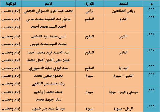 11202513135521833-ندوة-علمية-3-شهر-11-32 11202513135521833-ندوة-علمية-3-شهر-11-32